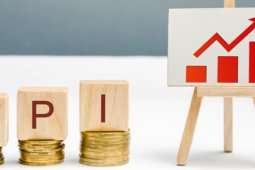 KPI сотрудников