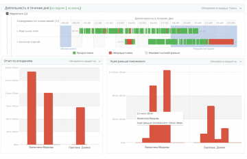 скриншот - нарушения