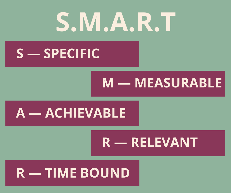 техника SMART 