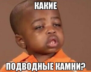 Контроль сотрудников на рабочем месте