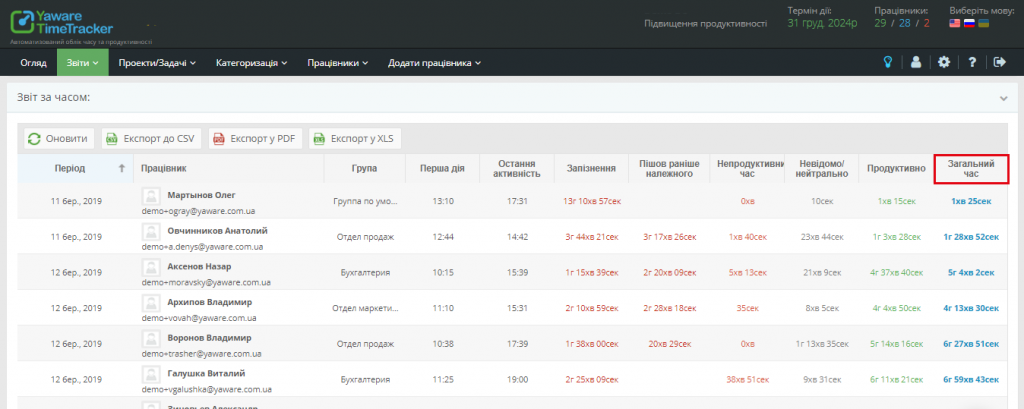 программа учет рабочего времени