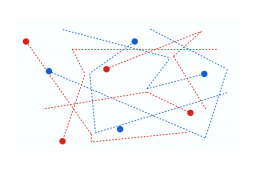 контроль действий персонала