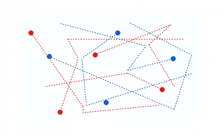 контроль действий персонала