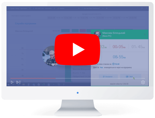 yaware video