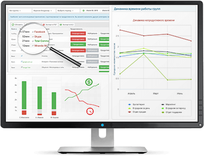 Yaware.TimeTracker панель управления
