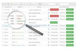 monitoring-program-dodatkiv-ta-sajtiv