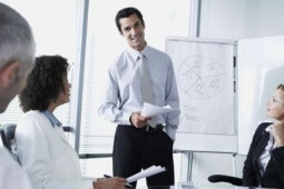 Повышение продуктивности работы