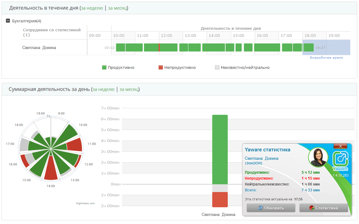 Скриншот программы Yaware.TimeTracker