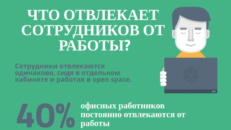 Что отвлекает сотрудников от работы
