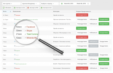 используемые ресурсы