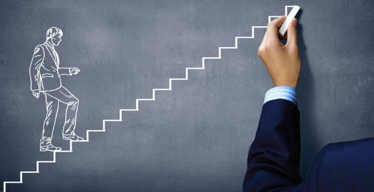 Управление временем