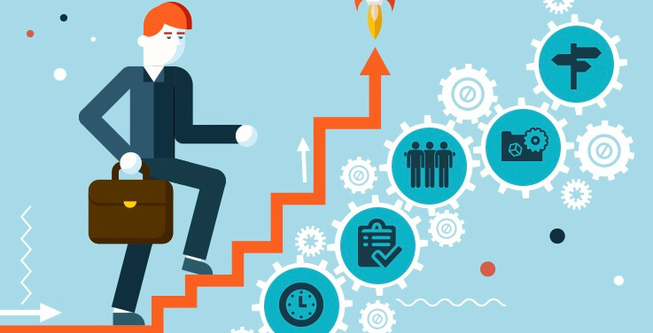 контроль работы