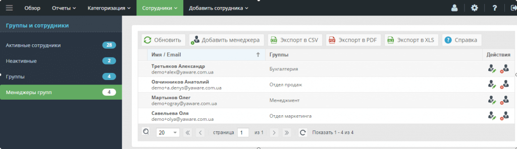 Группировка сотрудников по отделам Программа учета времени работы