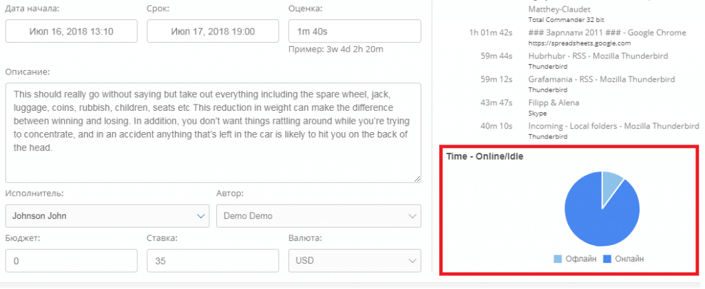 диаграмма онлайн/оффлайн активности