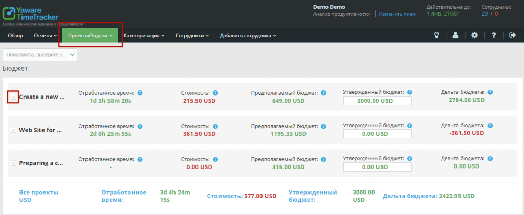 отчетность за день в программе отчет по бюджету в программе Yaware.TimeTracker