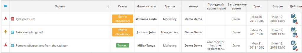 Панель задач в программе Yaware.TimeTracker