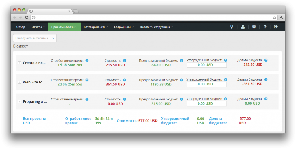 отчет-по-бюджету-проекта-в-yaware-timetracker