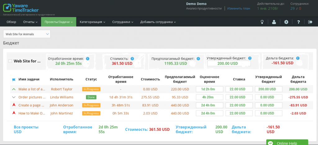программа для контроля выполнения проектов