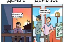 Как заставить сотрудников приходить вовремя