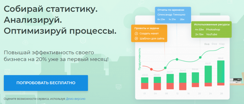 программа для повышения продуктивности