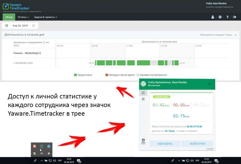 Доступ сотрудников к личной статистике о работе за компьютером