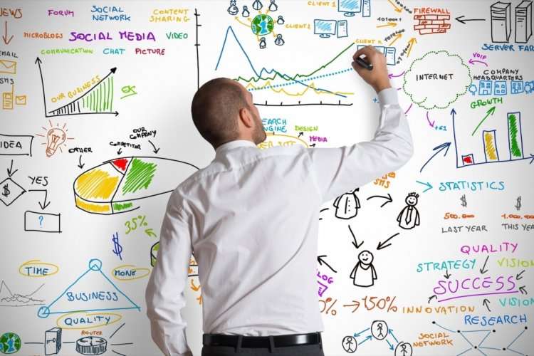 Систематизацию и контроль бизнес-процесса