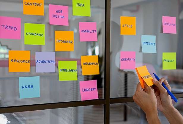 Систематизация и контроль бизнес-процесса