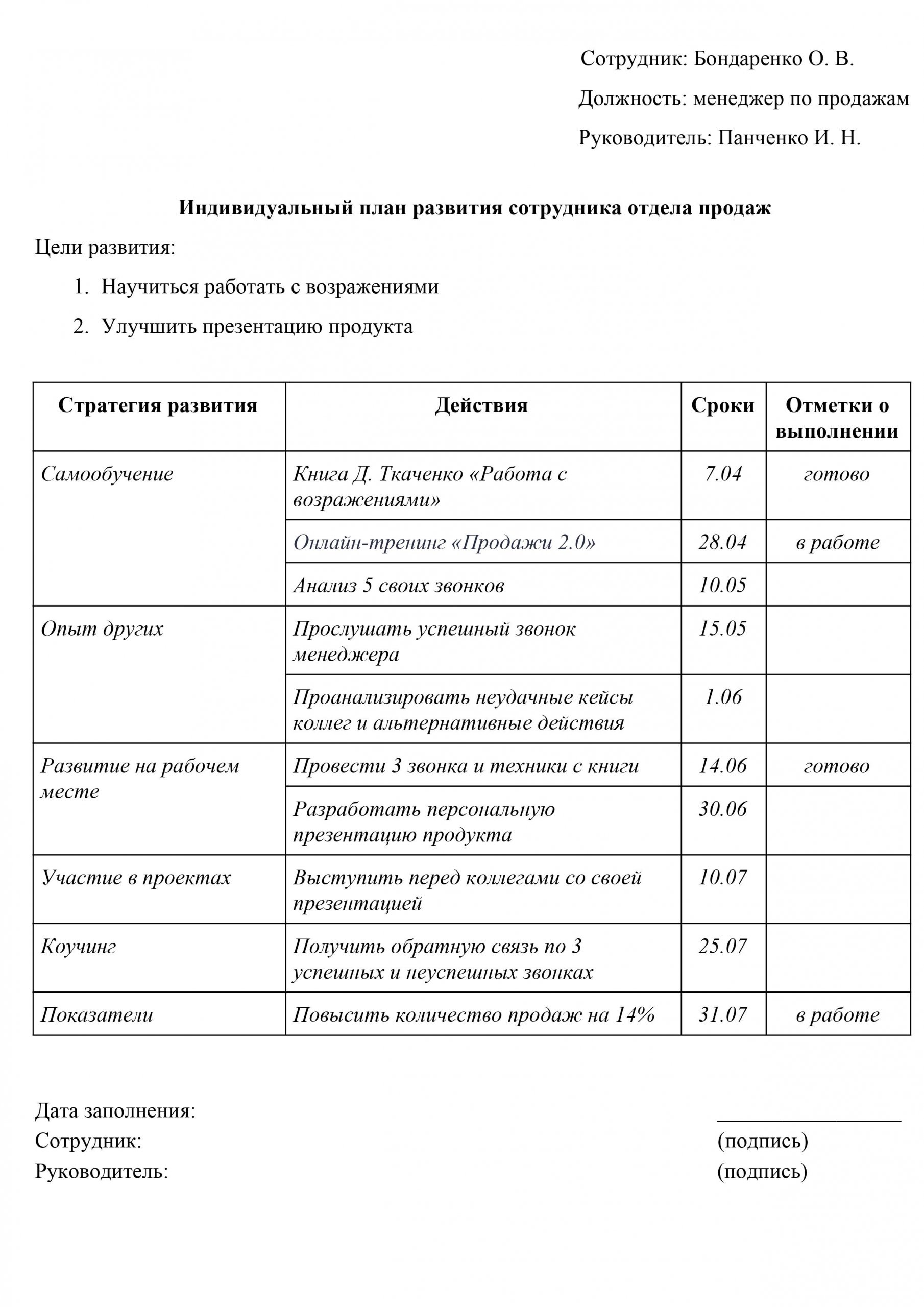 План индивидуальный план поиска работы как заполнять