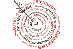 цели профессионального развития