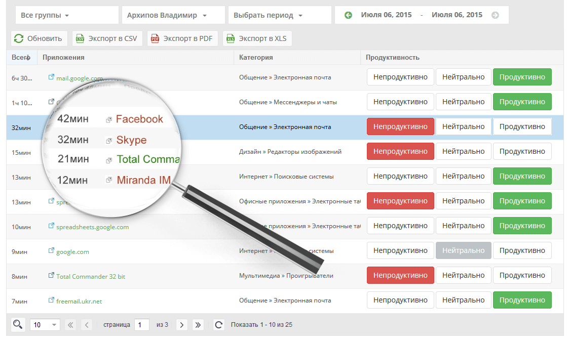 программа учета рабочего времени 