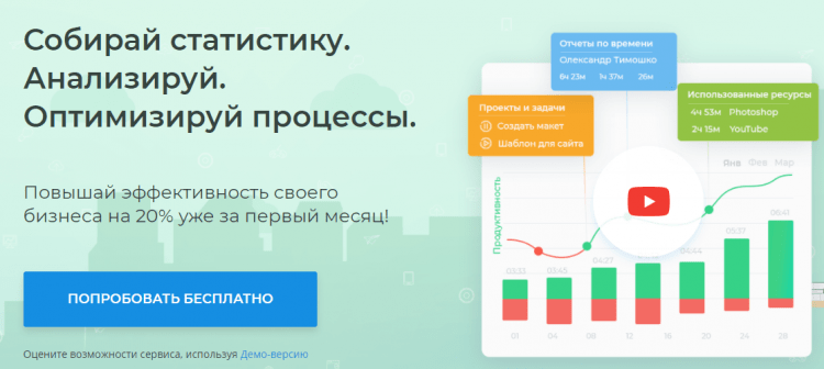 программы для удаленной работы