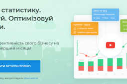 програми для віддаленої роботи