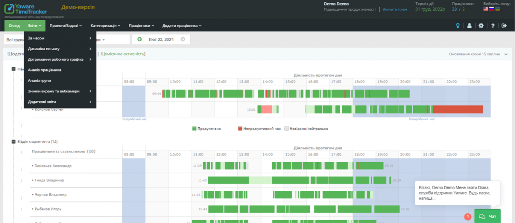 демо yaware time tracker 