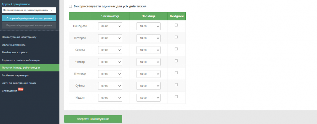 відпрацьований час