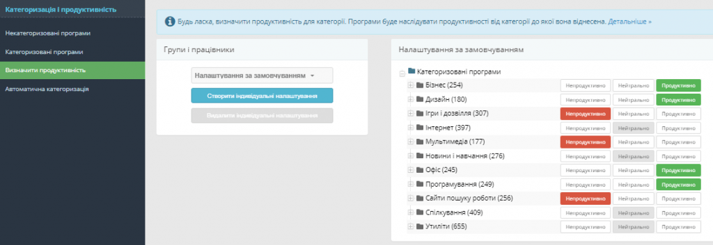 облік робочого часу працівників