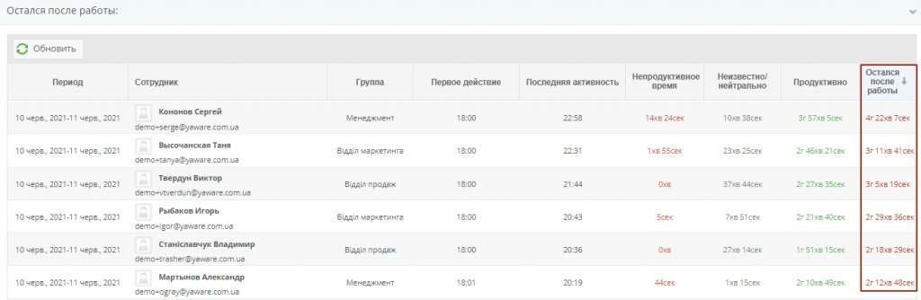 переработки