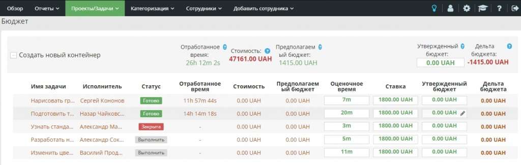 учет рабочего времени