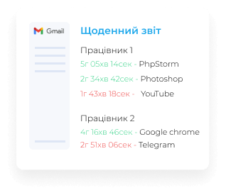 Яваре як розпочати крок 3
