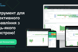 Yaware тайм-трекер для аналізу робочого часу та оптимізації процесів