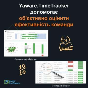 Інфографіка Yaware.TimeTracker: автоматичний облік часу та моніторинг програм для оцінки ефективності команди