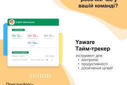 Зображення Yaware Тайм-трекера з інструментами контролю часу, продуктивності та досягнення цілей.