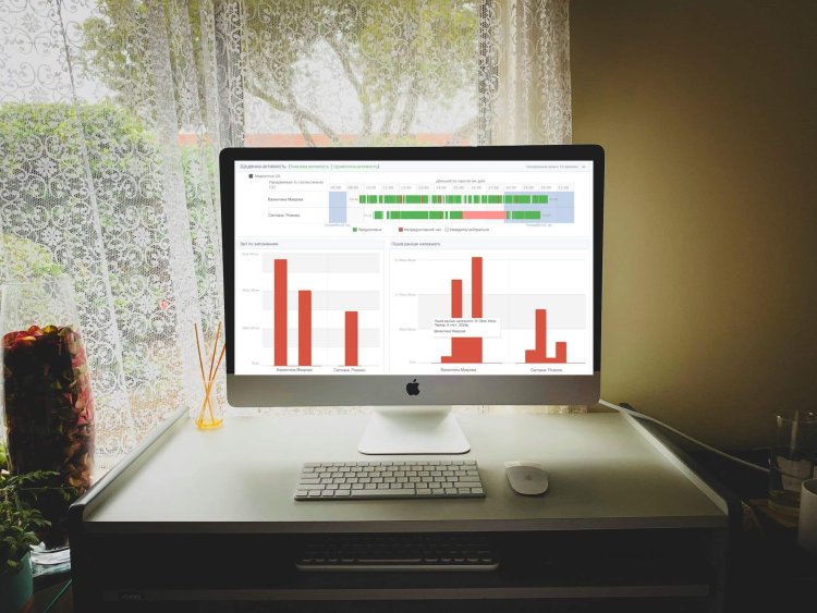 Як спростити облік робочого часу команди завдяки тайм трекеру для комп'ютера