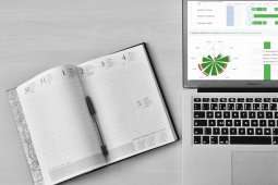 Управління часом з тайм-трекером для подолання хаосу в завданнях