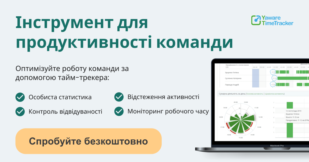 Інструмент для продуктивності та організації командної роботи