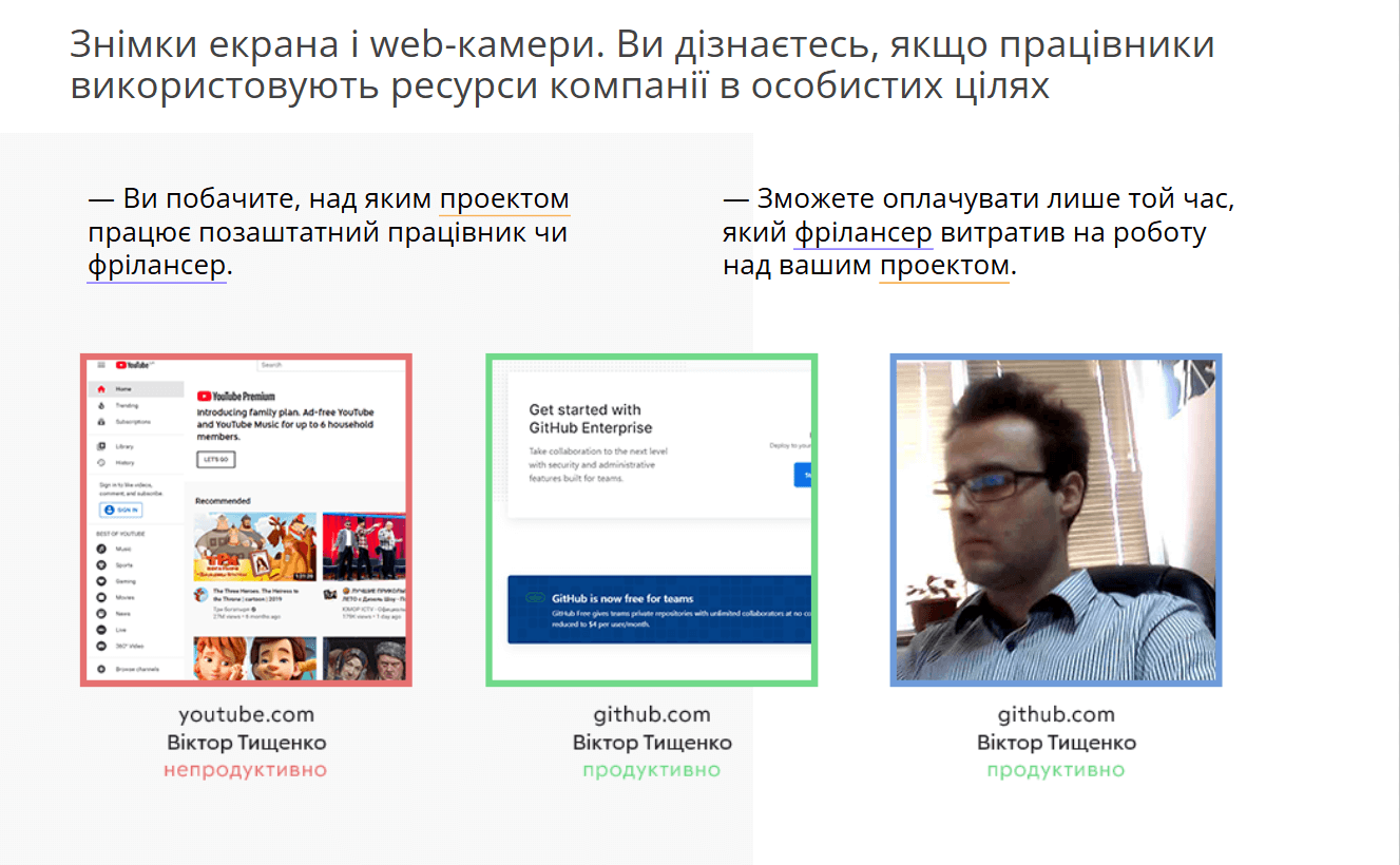 Що таке система для моніторингу персоналу і як вона працює