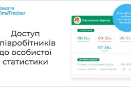 Оптимізація робочих процесів тайм-трекером Yaware