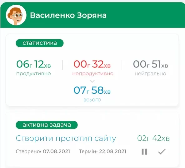 Використання тайм трекерів для оптимізації навчання