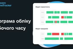 Як програми для обліку робочого часу змінюють бізнес-процеси