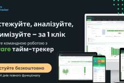 Керування командною роботою тайм-трекінгом