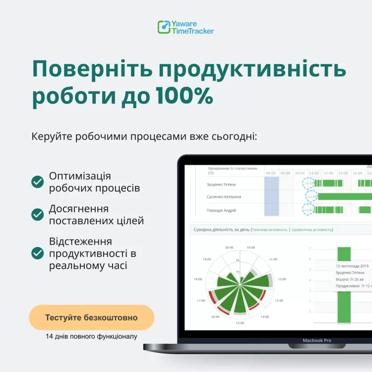 тайм-трекер для роботи